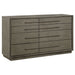 Durango 8-drawer dresser in taupe oak finish, showcasing spacious drawers and modern furniture design by CoasterEveryday.