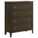 CoasterEveryday Wilkes 5-piece twin bedroom set with dark cocoa upholstered bed and matching furniture