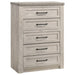 Nevado 5-piece queen panel bedroom set by CoasterEveryday in grey and weathered taupe with bed frame, nightstands, and dresser in a bedroom scene.