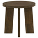 CoasterEveryday Strouse 2-piece round coffee and end table set in walnut finish