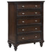 Devon 5-piece Queen bedroom set by CoasterEveryday featuring wine red and dark oak finish, includes bed frame, dresser, and nightstands.